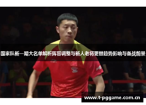 国家队新一期大名单解析阵容调整与新人老将更替趋势影响与备战前景 国家队新一期大名单解析阵容调整与新人老将更替趋势影响与备战前景